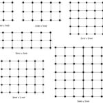 TRELLIS-LAYOUTS
