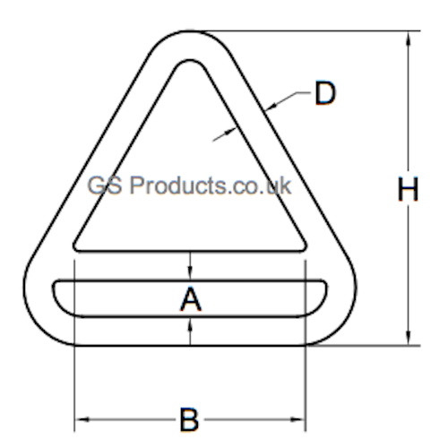 Stainless Steel Double Cross Bar Triangle Rings | 5mm - 8mm
