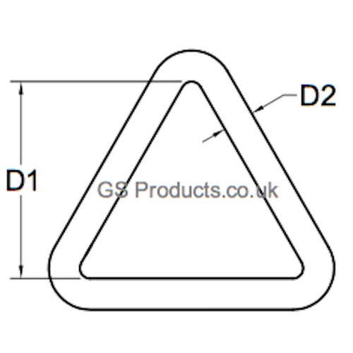 【完売品】PRY Double Twist Triangle Ring 15号 8mm Stainless Steel Triangle Ring | GS Products Delta Rings